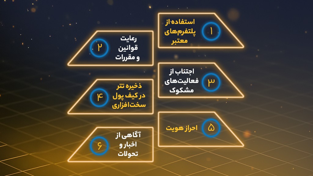 چگونه از فریز شدن تتر جلوگیری کنیم؟