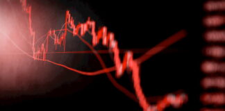 معاملهگران کریپتو در ۲۴ ساعت گذشته به دلیل سقوط بازار ۳۳۳ میلیون دلار ضرر کردند نمودار رو به پایین به رنگ قرمز