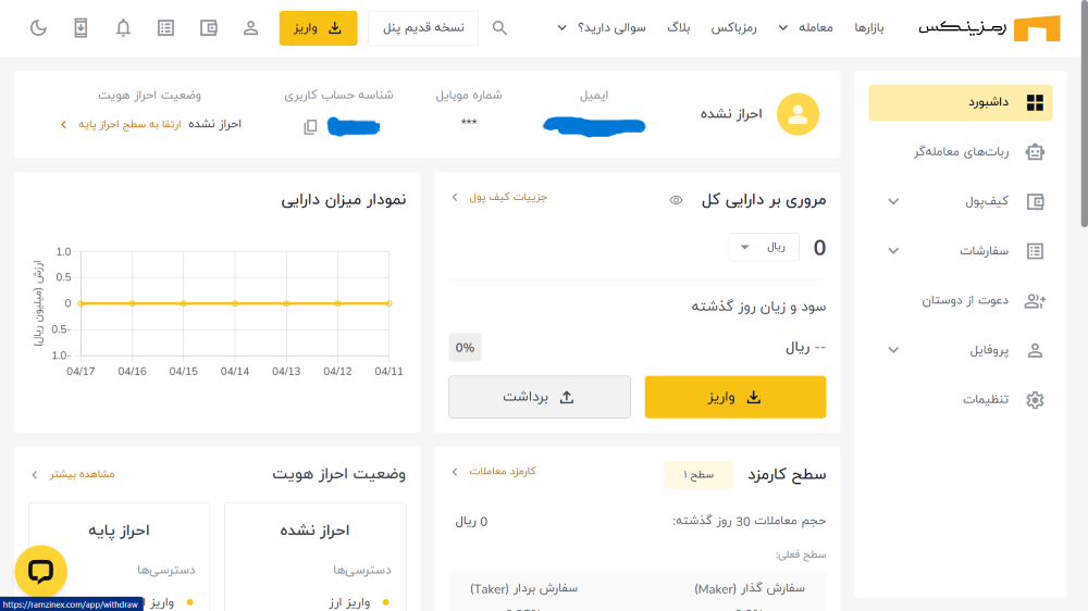 ورود به برداشت