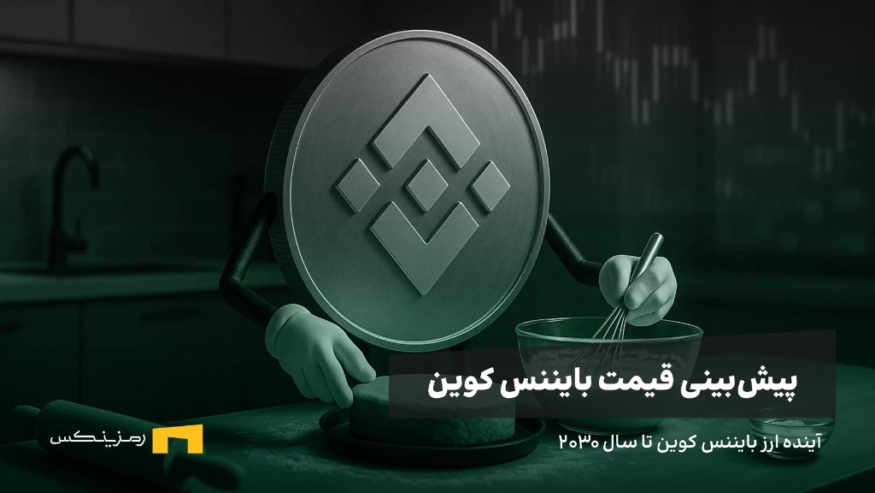 آینده ارز بایننس کوین | پیش بینی قیمت بایننس کوین تا سال ۲۰۳۰