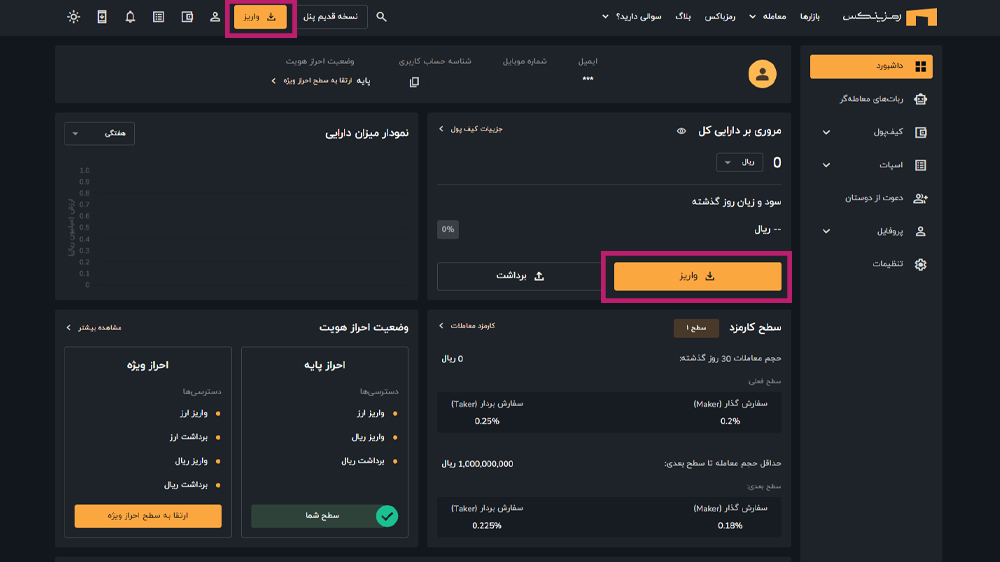 صفحه واریز وجه برای خرید بیت کوین کش