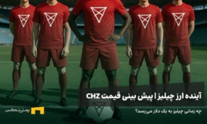 آینده ارز چیلیز | پیش بینی قیمت ارز چیلیز