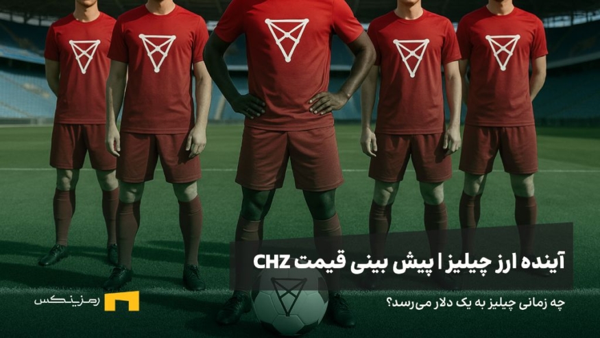 آینده ارز چیلیز | پیش بینی قیمت ارز چیلیز