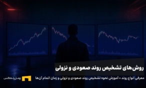 روش های تشخیص روند صعودی و نزولی بازار رمز ارزها