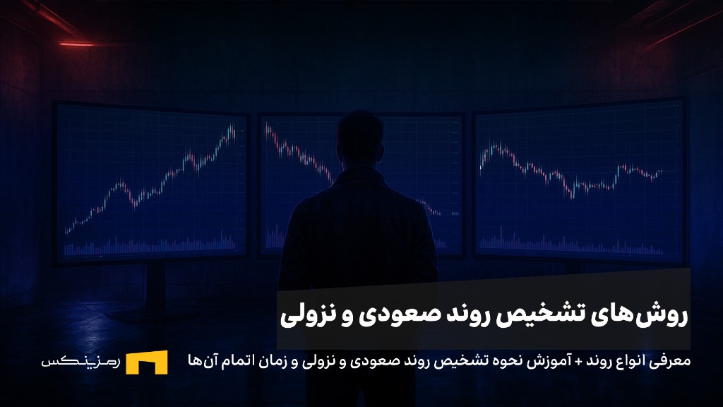 روش های تشخیص روند صعودی و نزولی بازار رمز ارزها