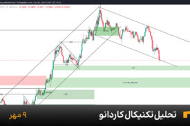 نمودار یک ساعته کاردانو امروز 9 مهر