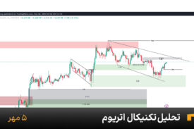 نمودار یک ساعته اتریوم امروز 5 مهر