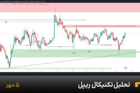 نمودار یک ساعته ریپل امروز 5 مهر