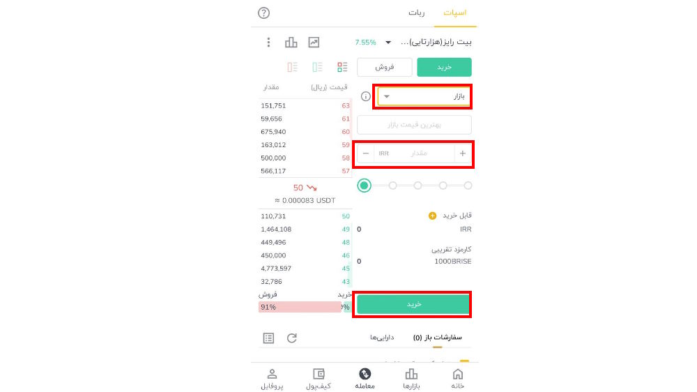 صفحه خرید بیت رایز سفارش بازار