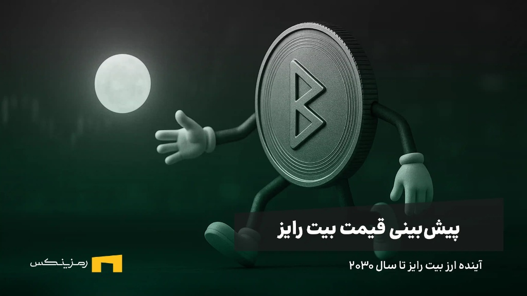 آینده ارز بیت رایز | پیش بینی قیمت بیت رایز تا سال ۲۰۳۰
