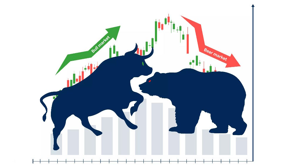 بازار گاوی و بازار خرسی مقابل هم با نمادهای چارت