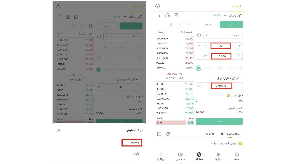 انتخاب خرید با قیمت محدود در رمزینکس