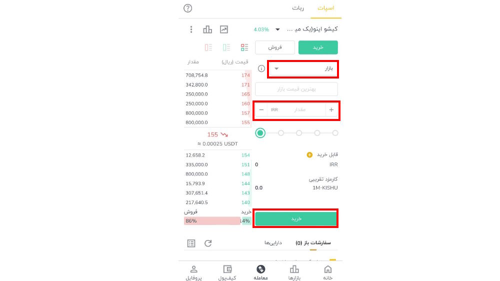 خرید کیشو اینو سفارش بازار