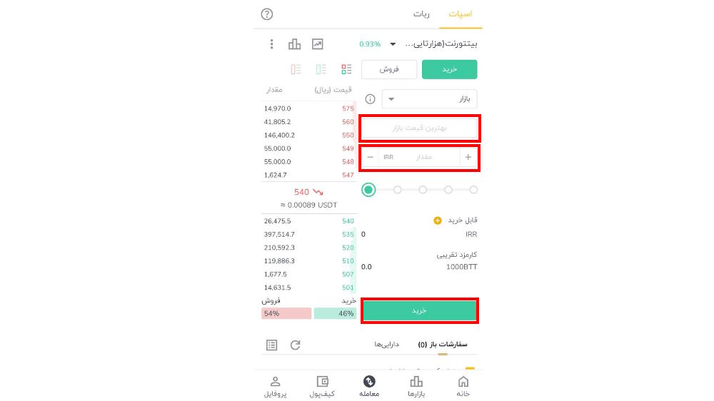 سفارش بازار بیت تورنت