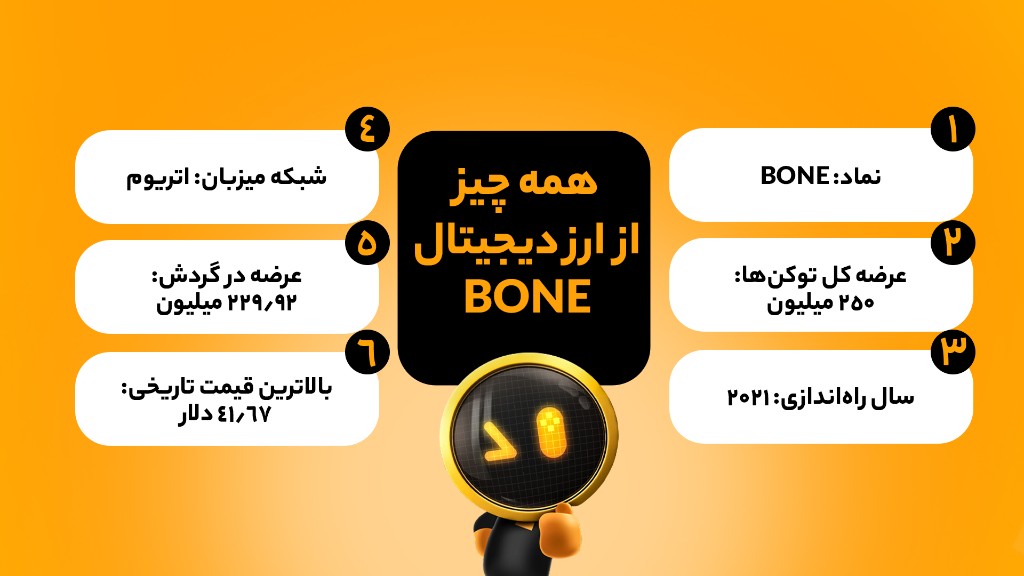 تحلیل فاندامنتال ارز Bone 
