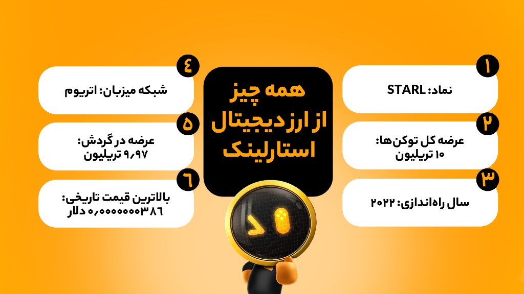 تحلیل فاندامنتال ارز استارلینک