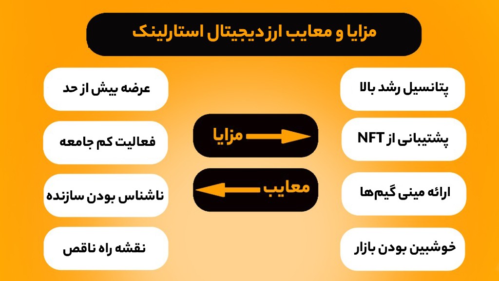 مزایا و معایب سرمایه گذاری در استارلینک