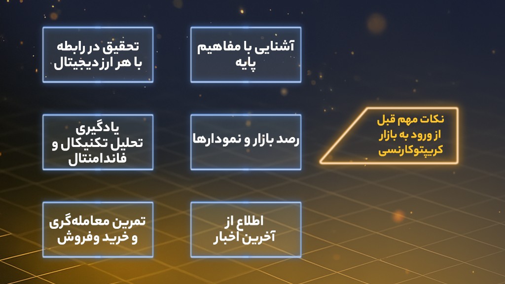 قبل از سرمایهگذاری در ارزهای دیجیتال چهکار کنیم؟