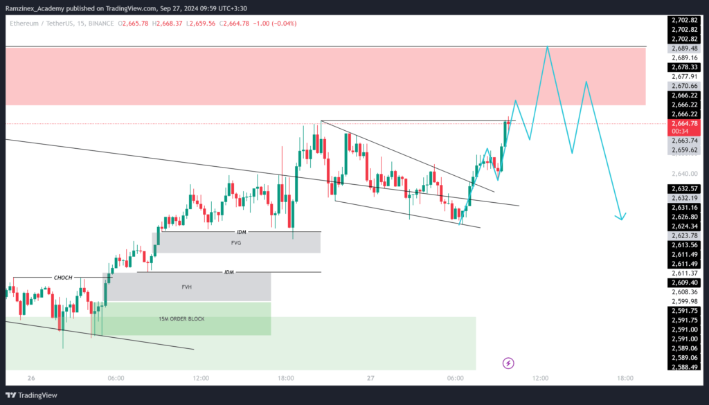 پیش بینی قیمت اتریوم 6 مهر