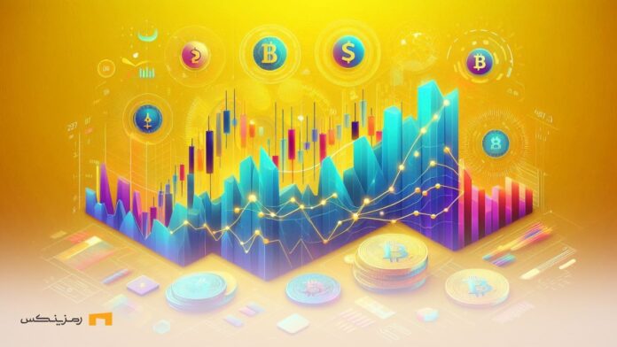 کریپتو در آخر هفته