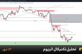 نمودار یک ساعته اتریوم امروز 13 مهر