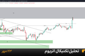 نمودار یک ساعته اتریوم امروز 23 مهر