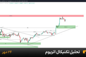 نمودار یک ساعته اتریوم امروز 24 مهر