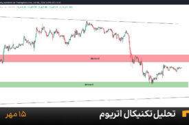 نمودار یک ساعته اتریوم امروز 15 مهر