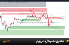 نمودار یک ساعته اتریوم امروز 19 مهر