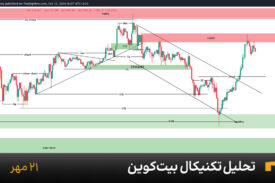 تحلیل امروز بیت کوین ۲1 مهر