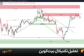 تحلیل امروز بیت کوین ۲۲ مهر