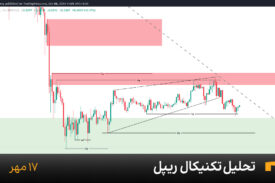 نمودار یک ساعته ریپل امروز 17 مهر