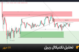 نمودار یک ساعته ریپل امروز 18 مهر