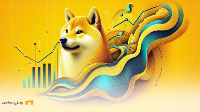 shiba-inu-4-trillion-surge-analysis سگ شیبا افزایش قیمت