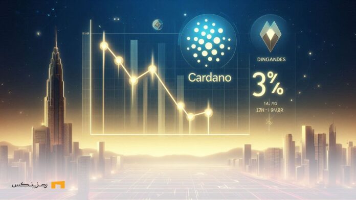 cardano-price-drops-3-percent-in-24-hours کاهش 3 درصدی کاردانو