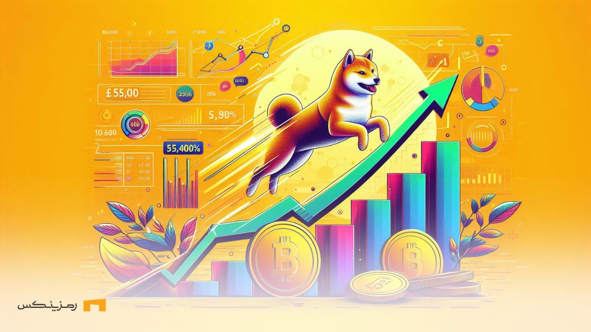 مسیر شیبا اینو به قیمت ۰.۰۰۱ دلار با افزایش ۵۴۰۰ درصدی آشکار شد سگ شیبا و فلش رو به بالا