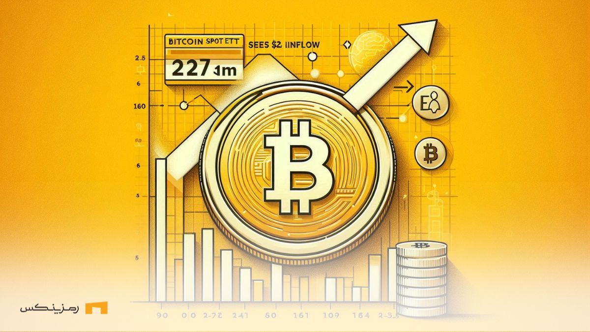 bitcoin-spot-etf-sees-294m-inflow-amid-market-confidence بیت کوین رو به بالا و عدد 279