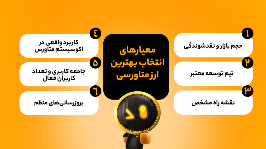 معیارهای انتخاب بهترین ارزهای متاورس