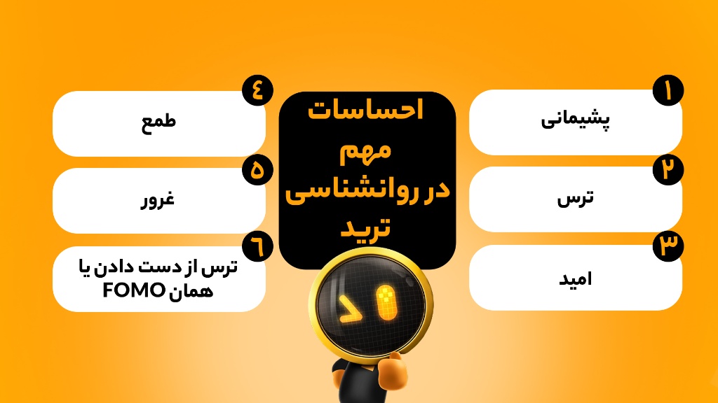 احساسات مهم در روانشناسی معامله گری چیست؟
