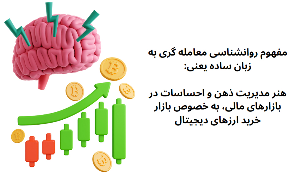 روانشناسی معامله گری