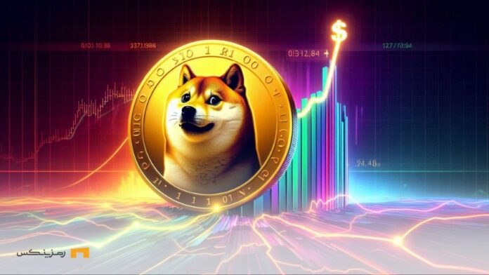 Dogecoin-volatility-and-probability-reaching-$1-target نوسانات بازار دوج کوین و احتمالات رسیدن به هدف ۱ دلاری