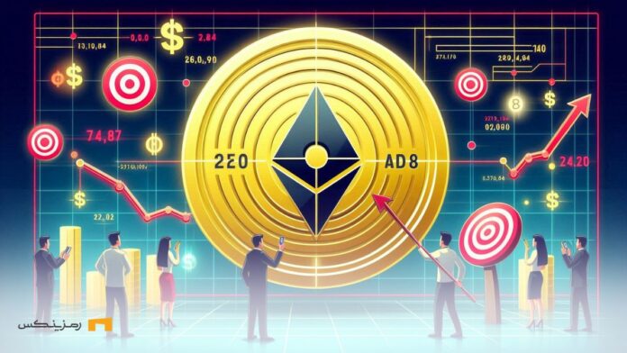 cardano-price-prediction-range-highs کاردانو و سیبل