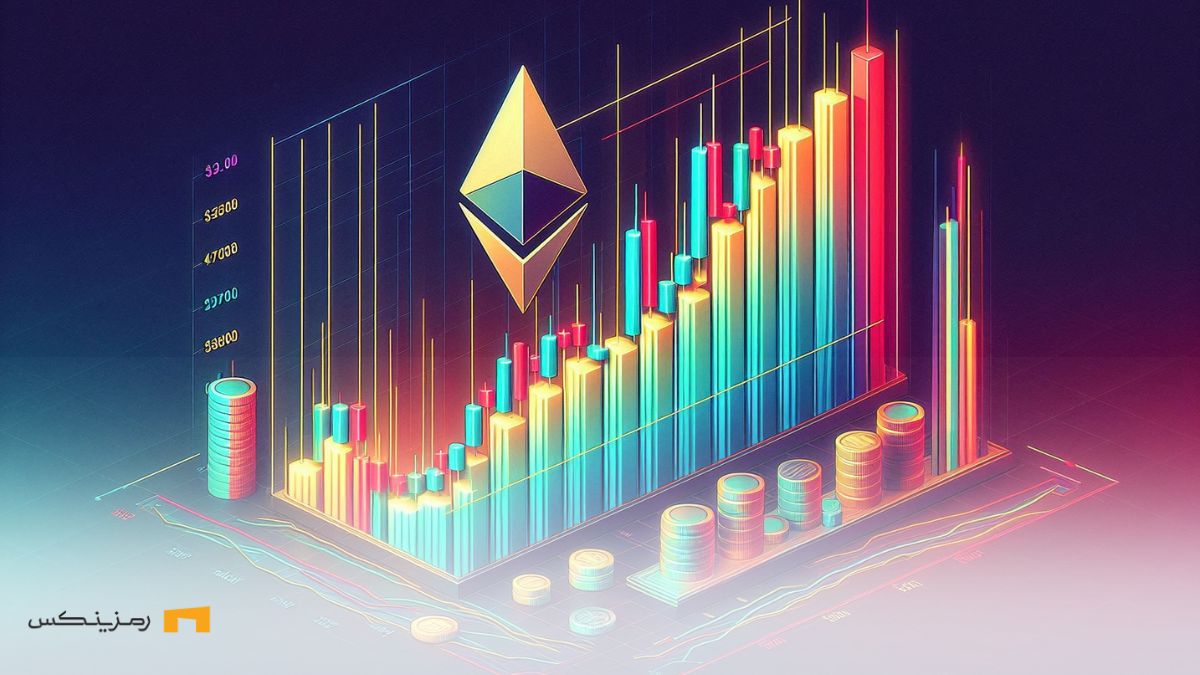 اتریوم و نمودار رو به بالا