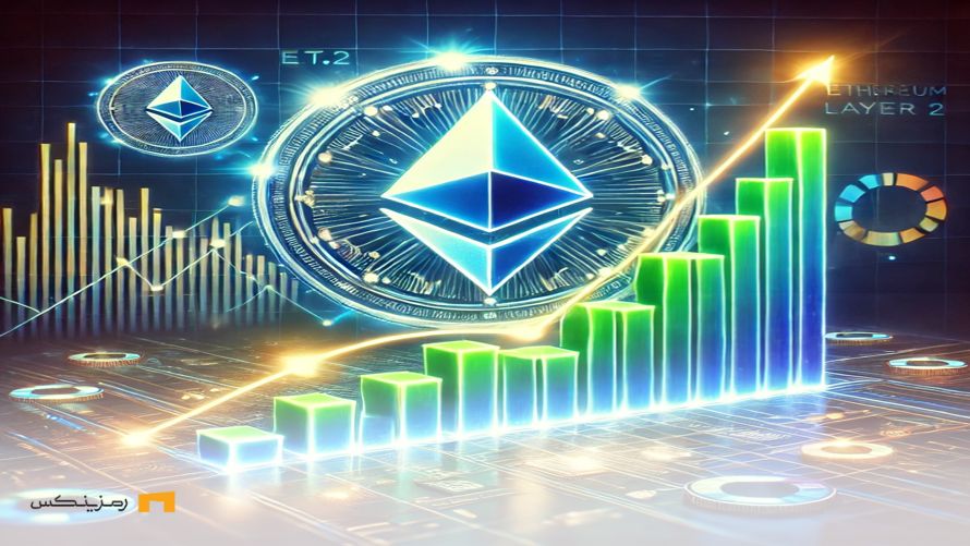 base-tvl-growth-layer2-ethereum اتریوم و چارت