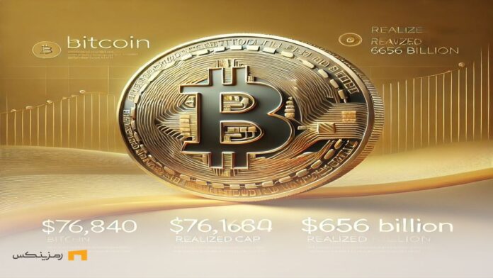 bitcoin-record-76940-realized-cap-656-billion بیت کوین و افزایش قیمت