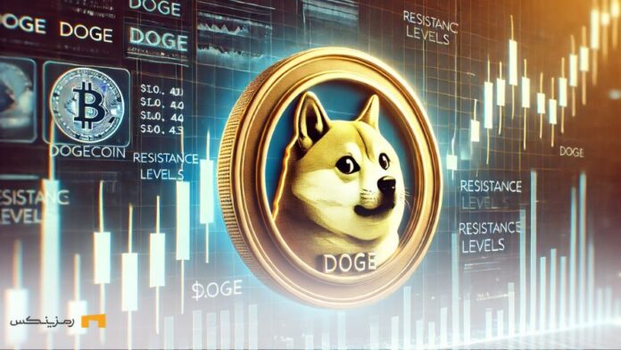 احتمال افت قیمت دوج کوین