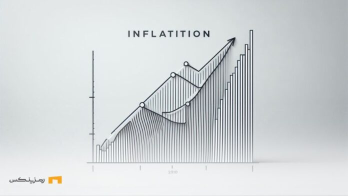 نرخ تورم Core PCE به ۲/۸