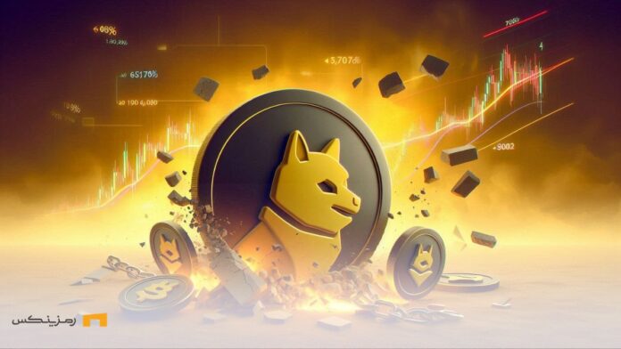 liquidations-imbalance-shiba-inu-shib-crypto-bloodbath شیبا اینو شکستن و چارت