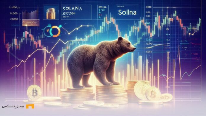 solana-volume-decline-bears-300-dollar-price-prediction خرس و سولانا