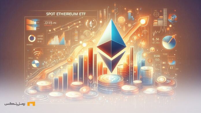 spot-ethereum-etfs-record-weekly-inflows اتریوم اسپات